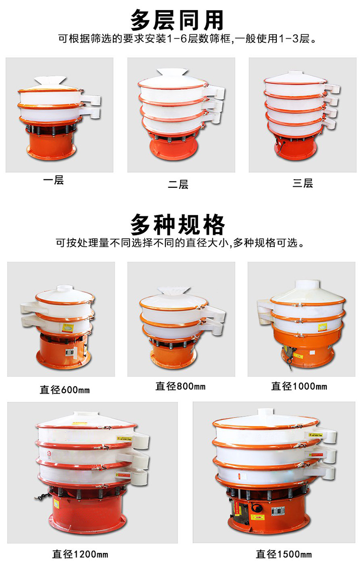塑料振動篩層數(shù)可達(dá)4層,型號為400mm-1800mm