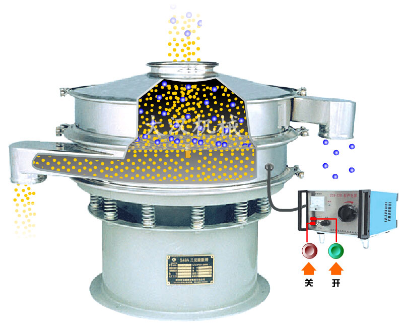 超聲波振動篩分機原理 超聲波振動篩分機原理